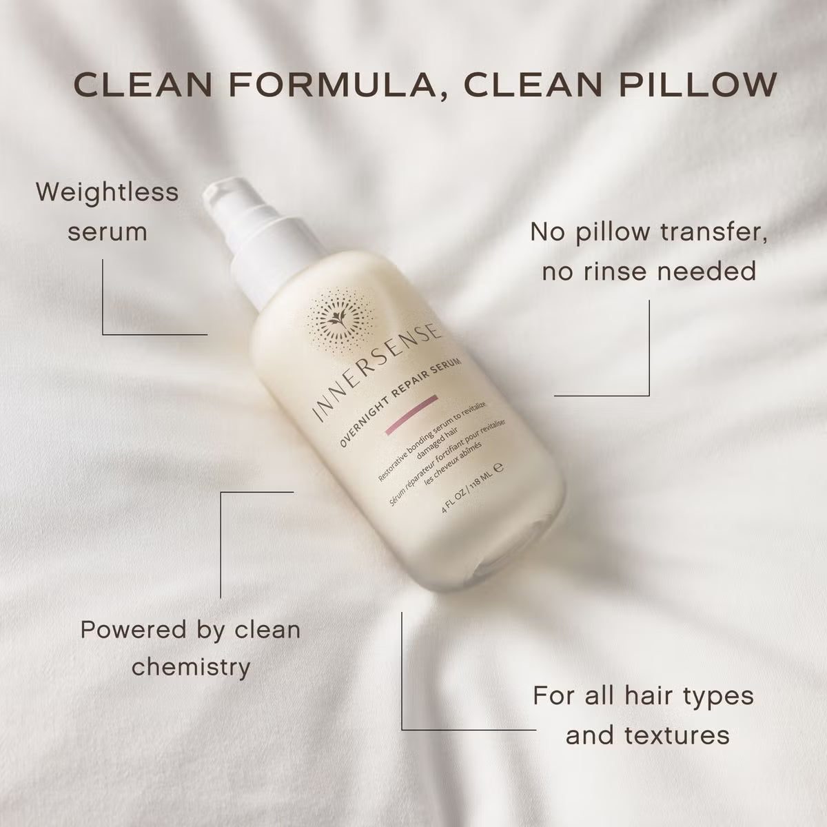 overnight repair serum